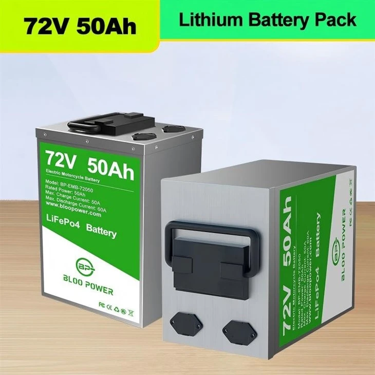 battery energy storage