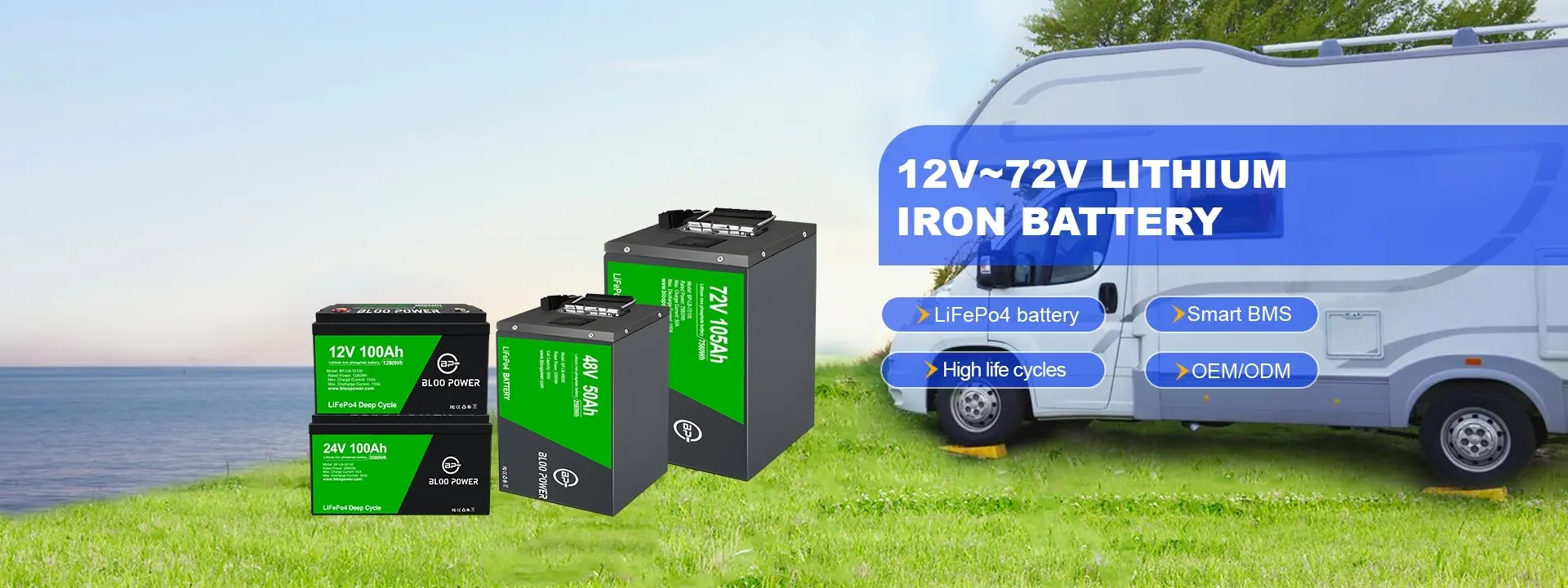 12V 24V 72V recharble lithium ion battery pack
